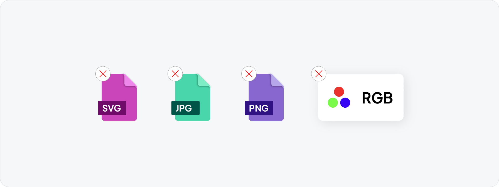 A graphic showing SVG, JPG, and PNG file formats alongside the RGB color space, marked with red crosses to indicate they are incorrect for professional print delivery.