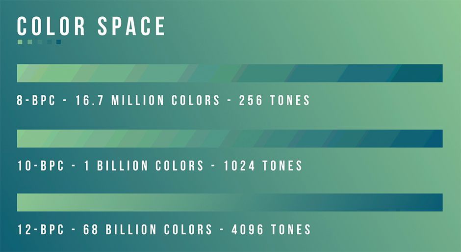 Color Space After Effects Motion Graphics.jpg