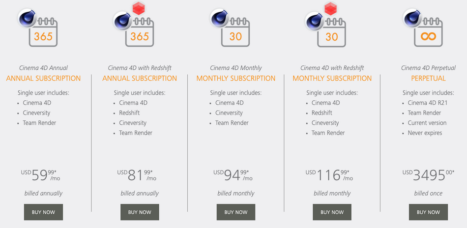 USA-Cinema 4D R21 Pricing Model.png