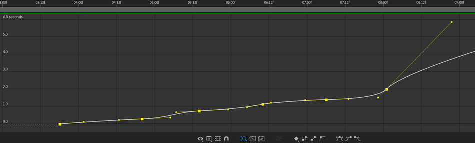 time remapping Speed graph.png