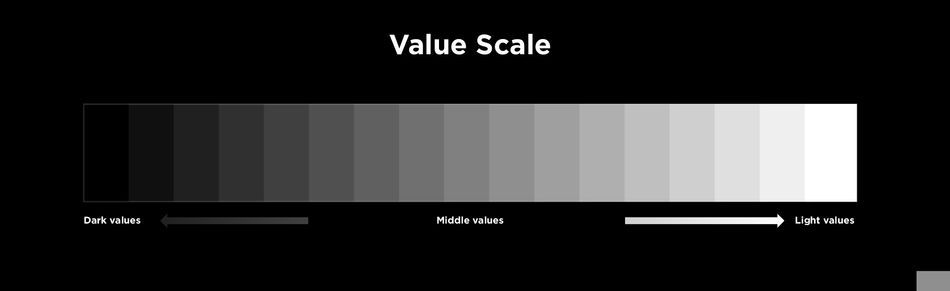 design-color-theory-value-valuescale.jpg