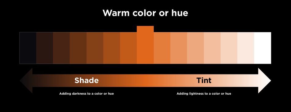 design-color-theory-value-warm.jpg