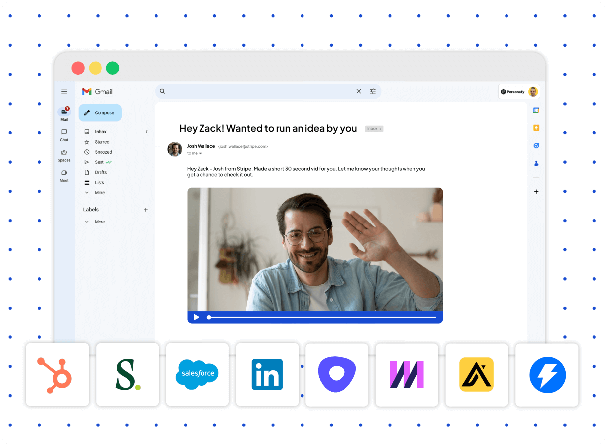 Image of integrations