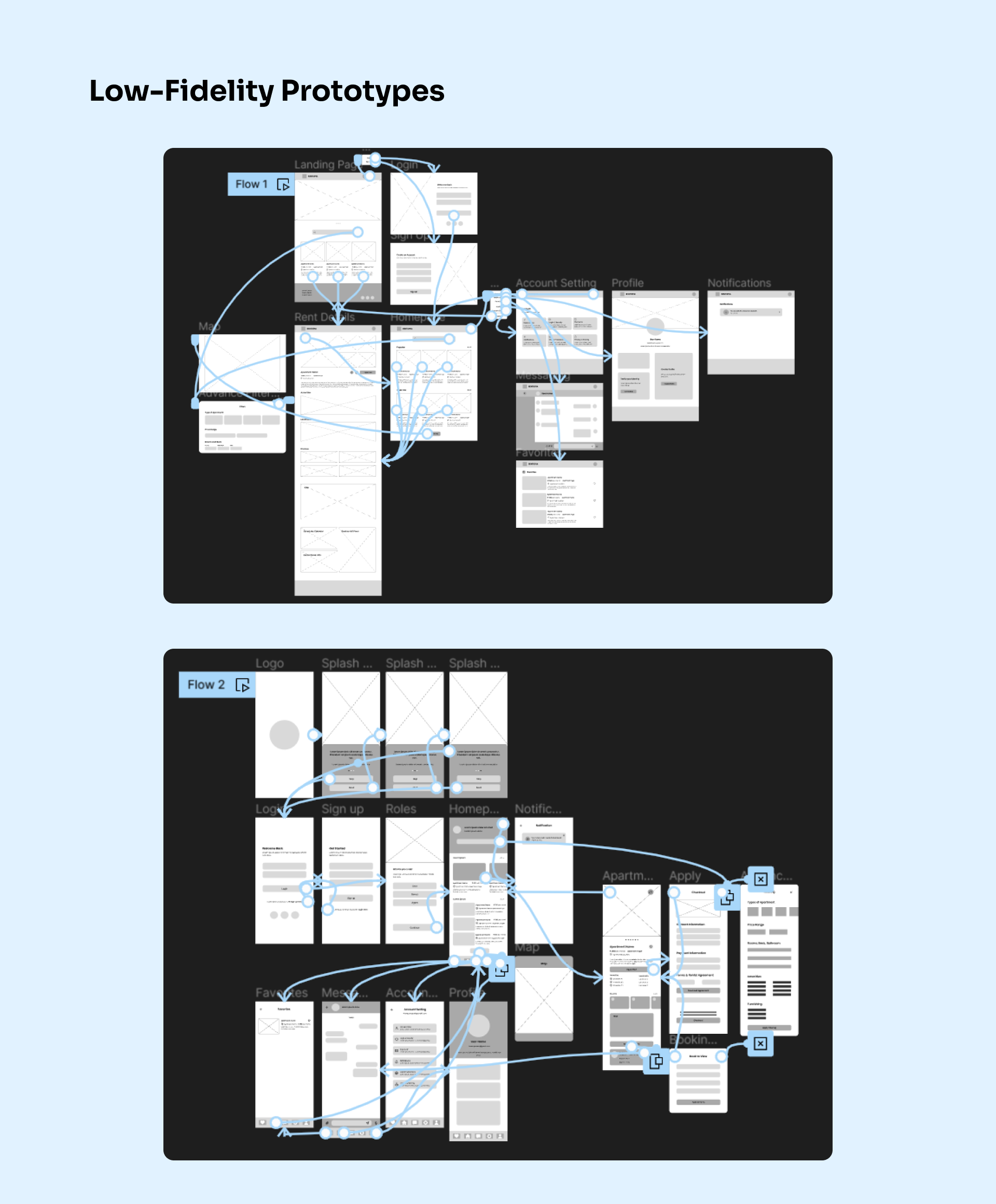 low-fidelity prototype
