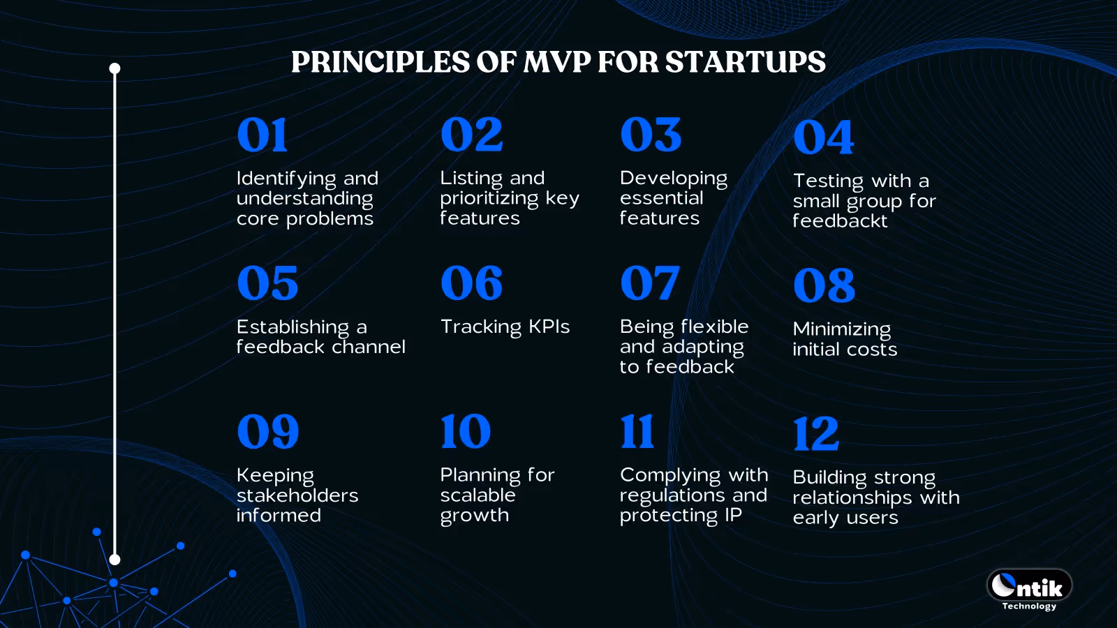 Principles of MVP for Startups