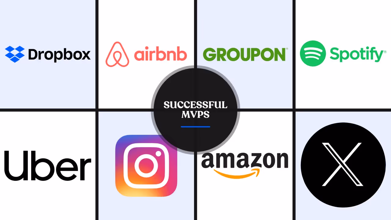 Examples of Successful MVPs