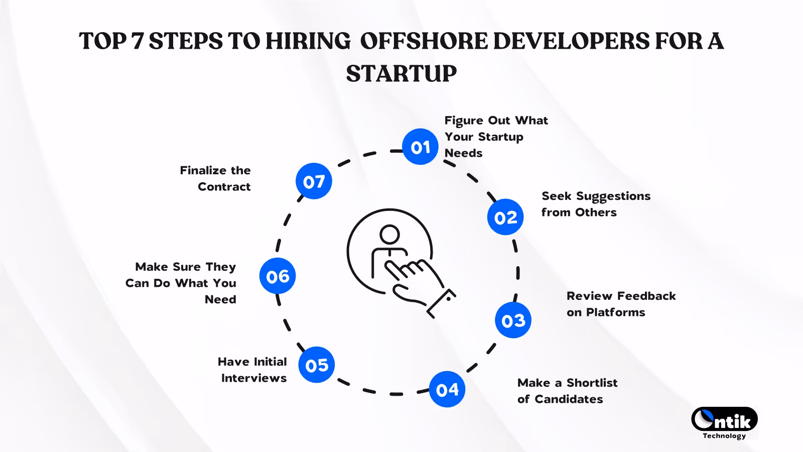 Top 7 Steps To Hiring Offshore Developers For a Startup