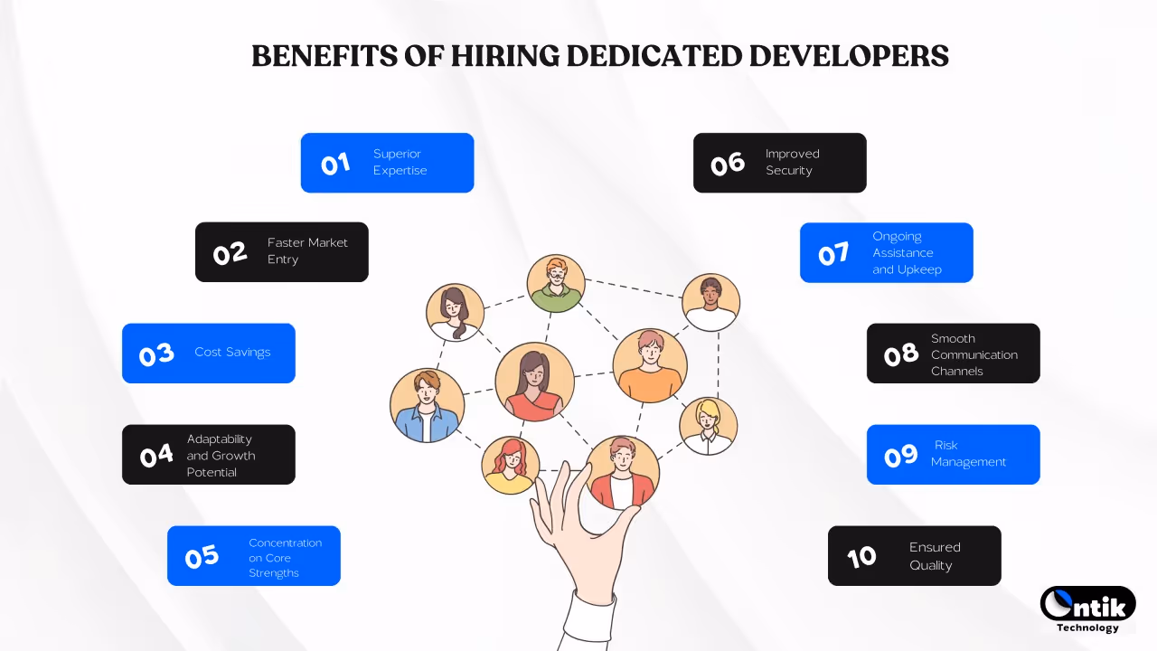 Benefits Of Hiring Dedicated Developers