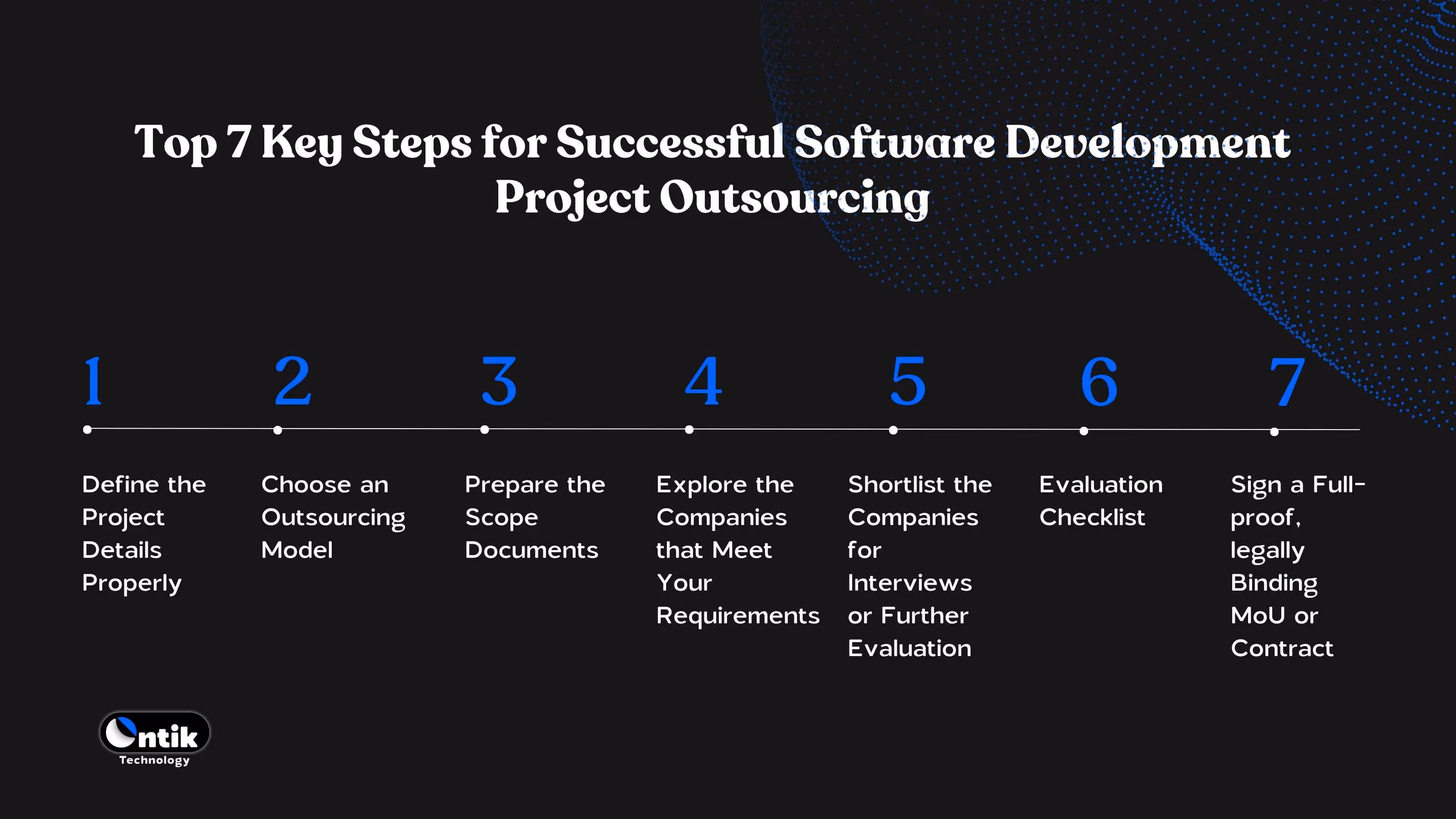 Steps for Successful Software Development Project Outsourcing