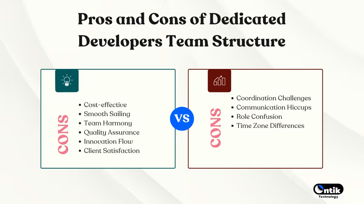Dedicated Teams Model: Pros and Cons