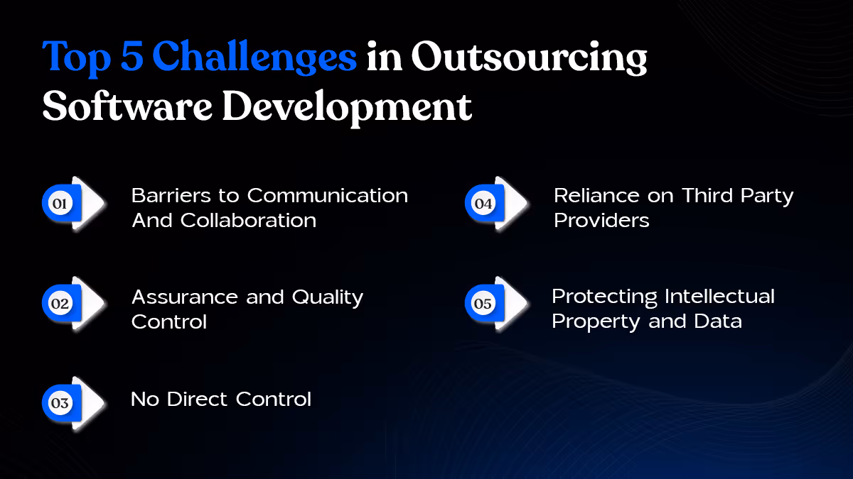Challenges in Outsourcing Software Development