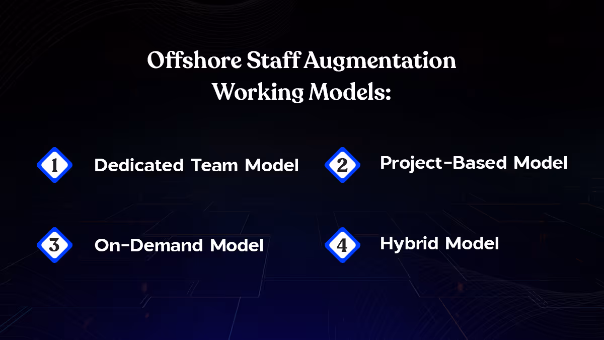 Offshore Staff Augmentation Working Models