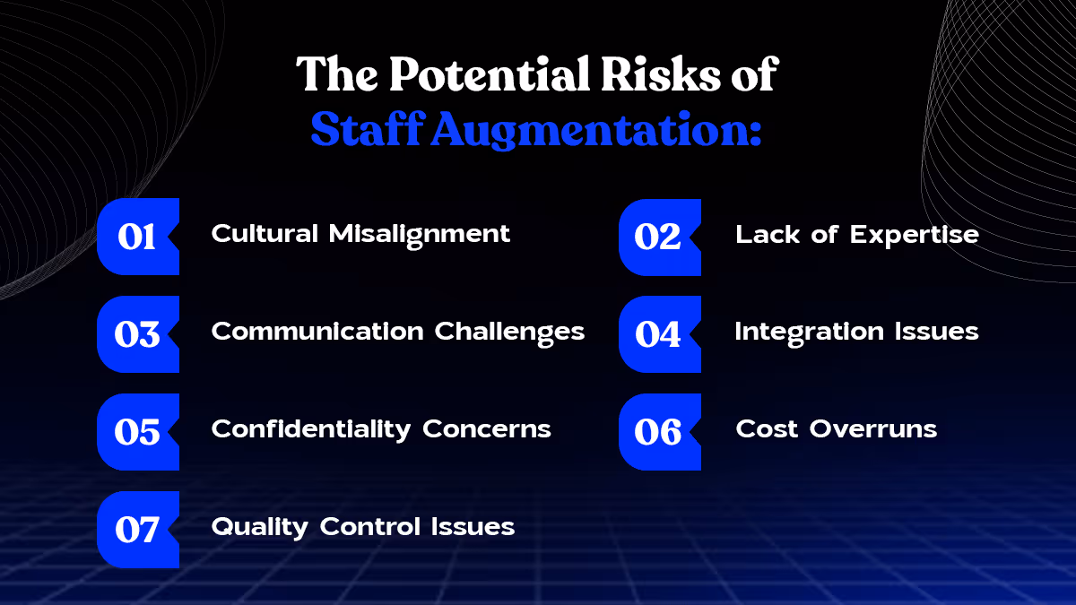 Risks of Staff Augmentation 