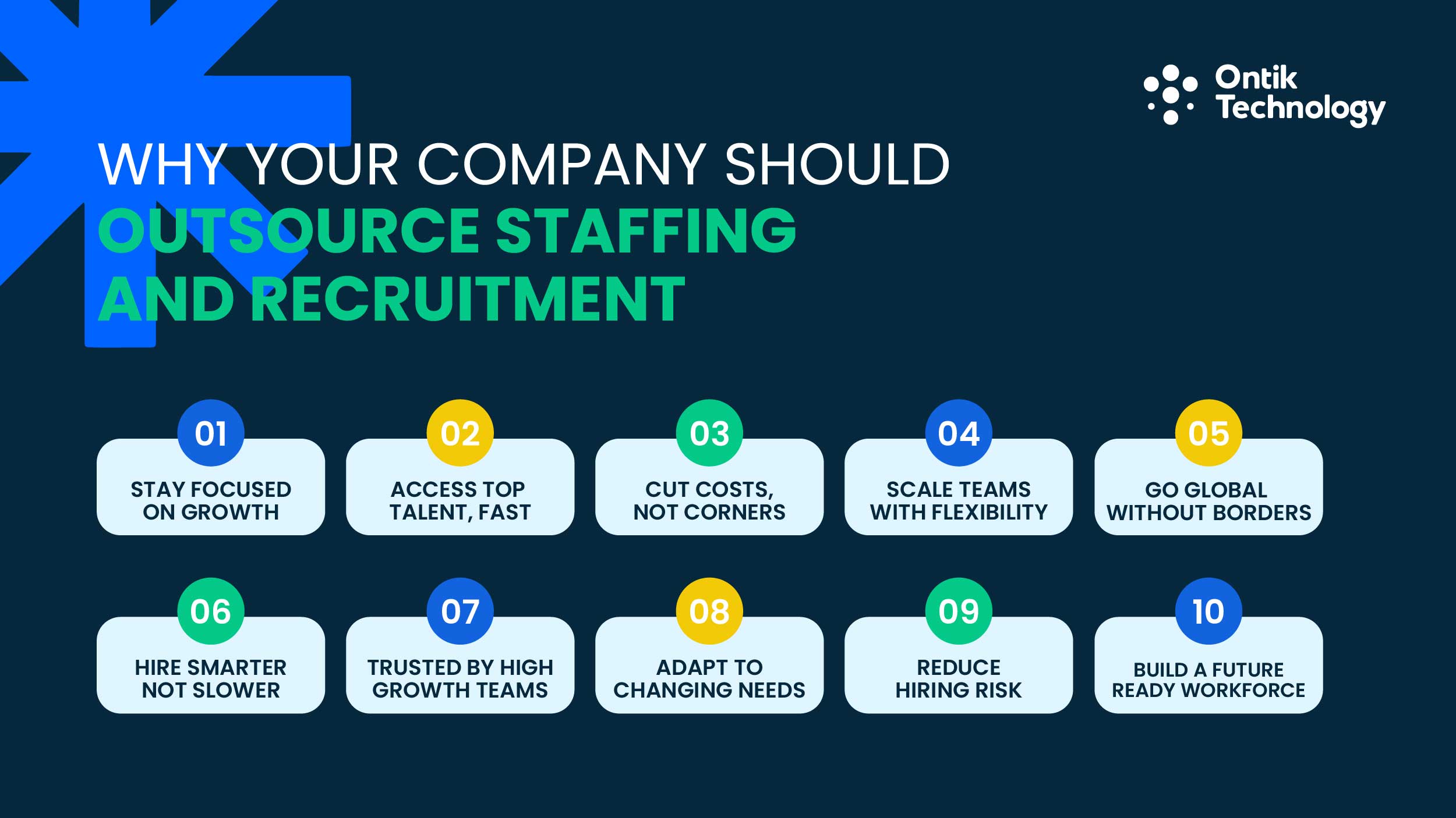 Why Your Company Should Outsource Staffing and Recruitment