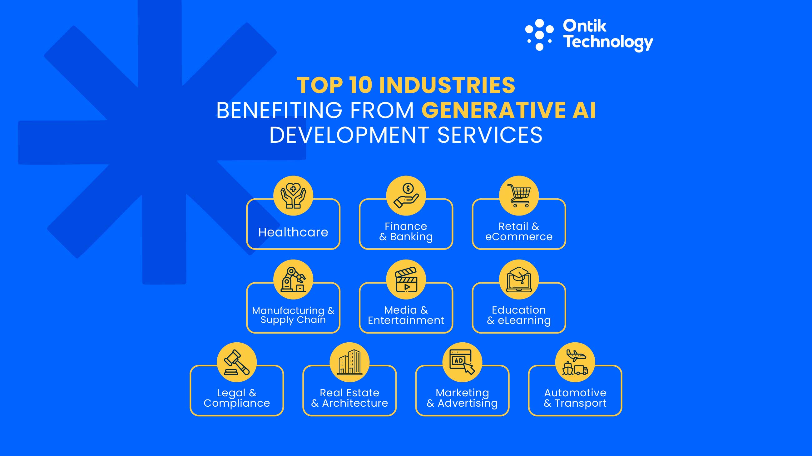 generative AI development services