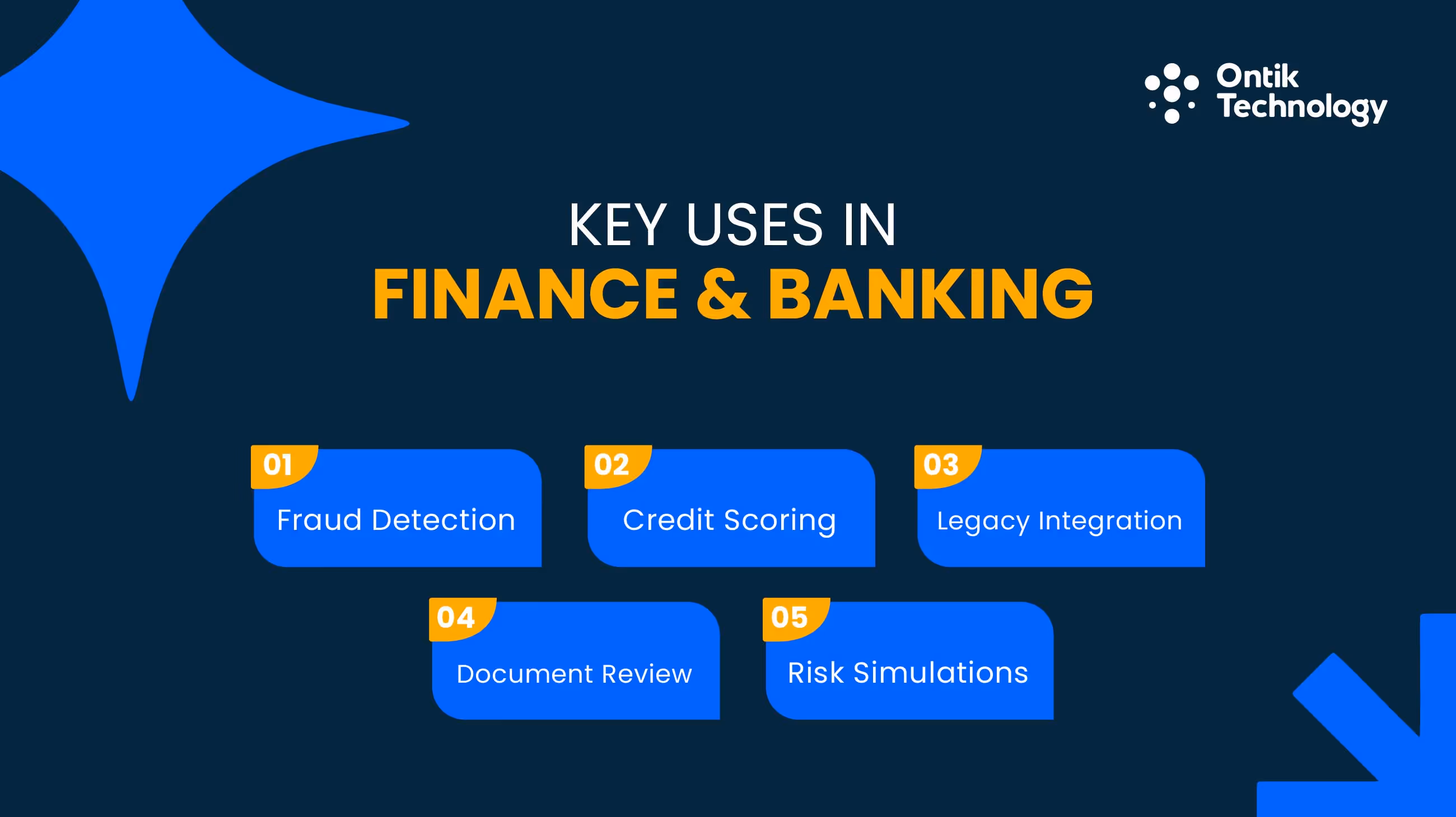 Key Uses in Finance & Banking: