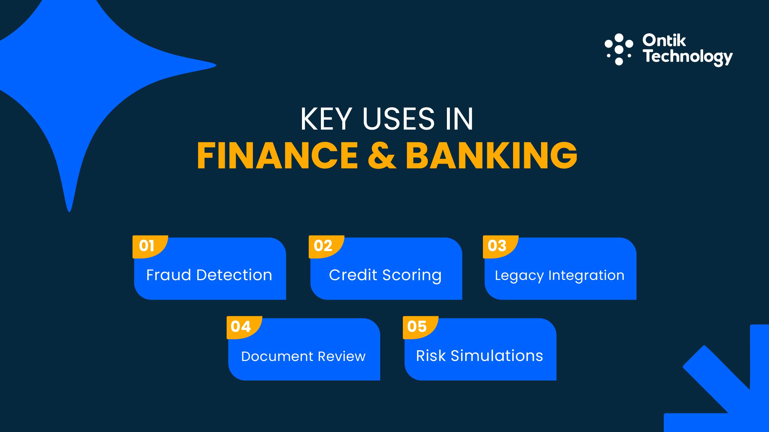 Key Uses in Finance & Banking: