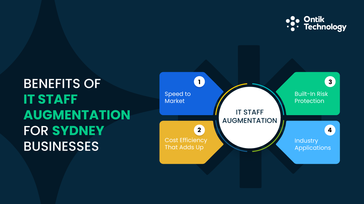 Benefits of IT Staff Augmentation for Sydney 