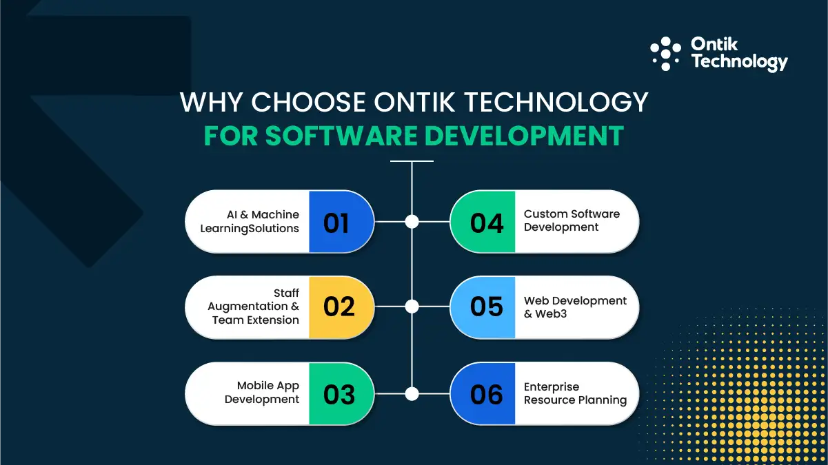 Why choose Ontik Technology Software Development Companies in Abu Dhabi