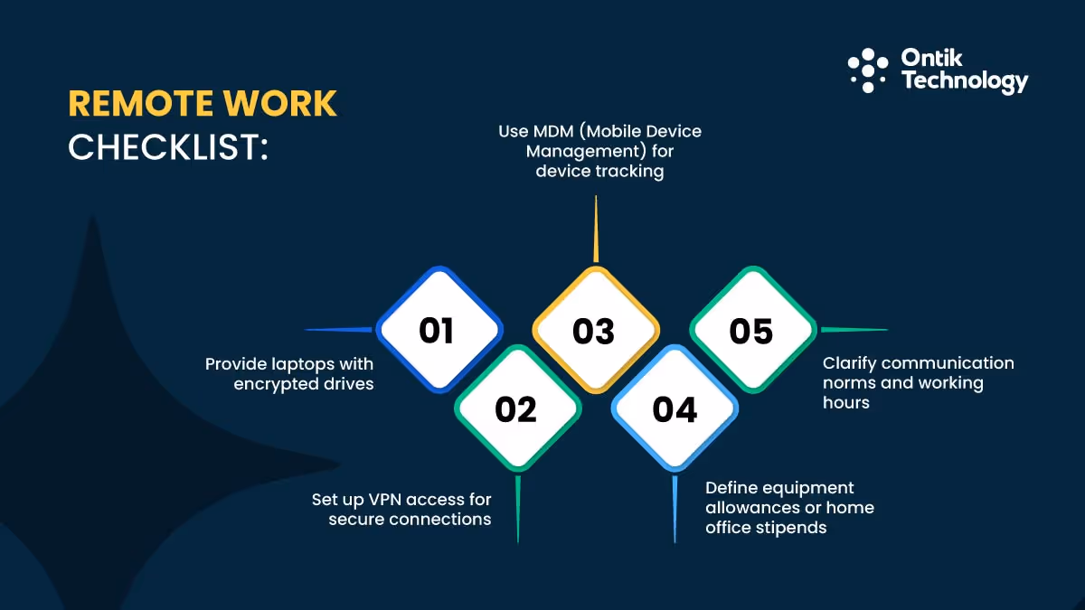 Remoate work checklist Hire Remote Developers in Australia