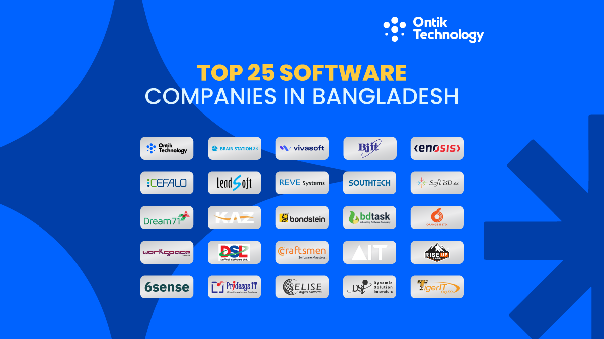 Top Software Development Companies in Bangladesh