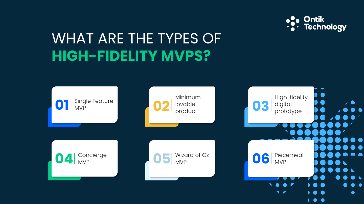 types of High-Fidelity MVPs