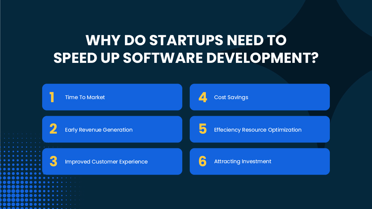 Why Do Startups Need to Speed Up Software Development?