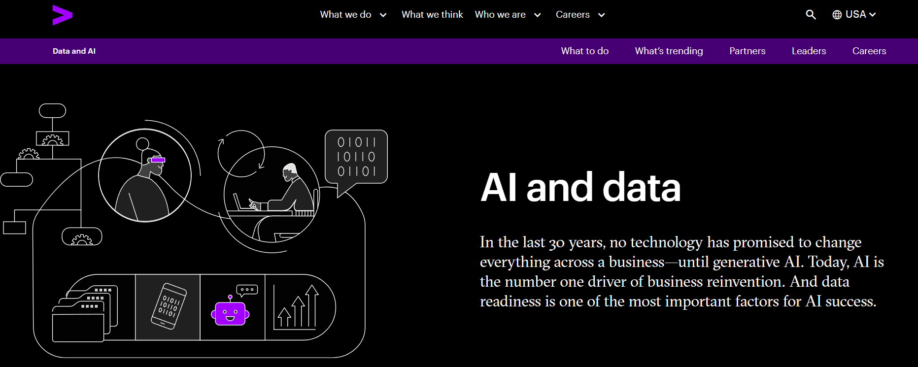 Accenture Applied Intelligence