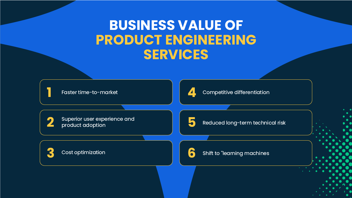 Business Value of Product Engineering Services