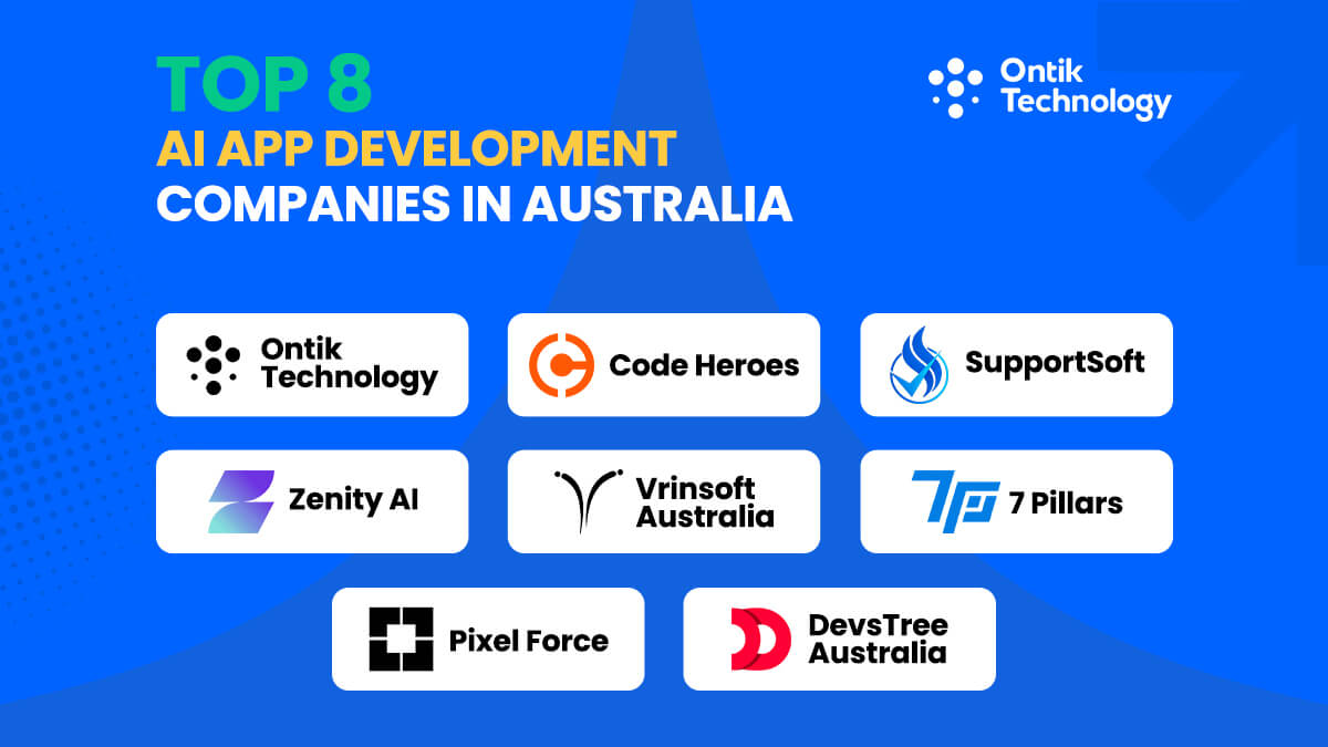 Top AI App Development Companies in Australia