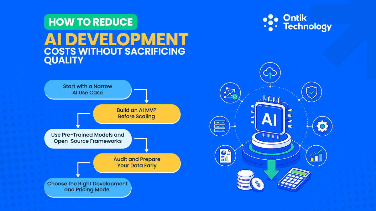 How to Reduce AI Development Costs