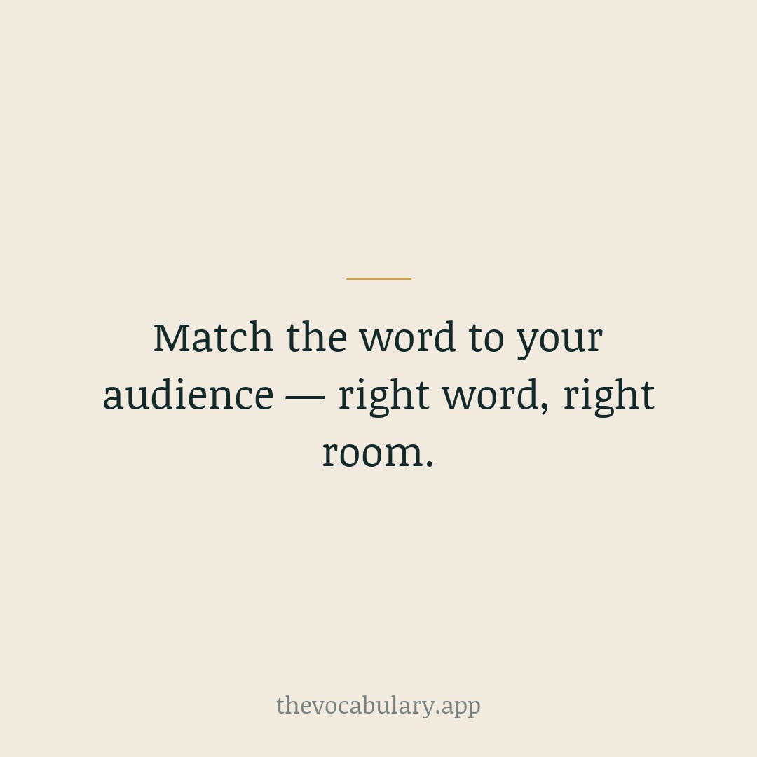 The same word can fit an essay and clang in a text to a friend. Read your audience and setting before you deploy a formal word.
