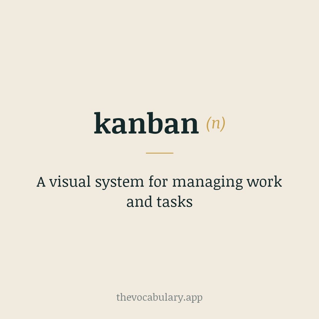 A visual system for managing work and tasks — From Japanese 'kanban' meaning 'sign' or 'placard', originally referring to the cards used on assembly lines to signal that parts were needed.