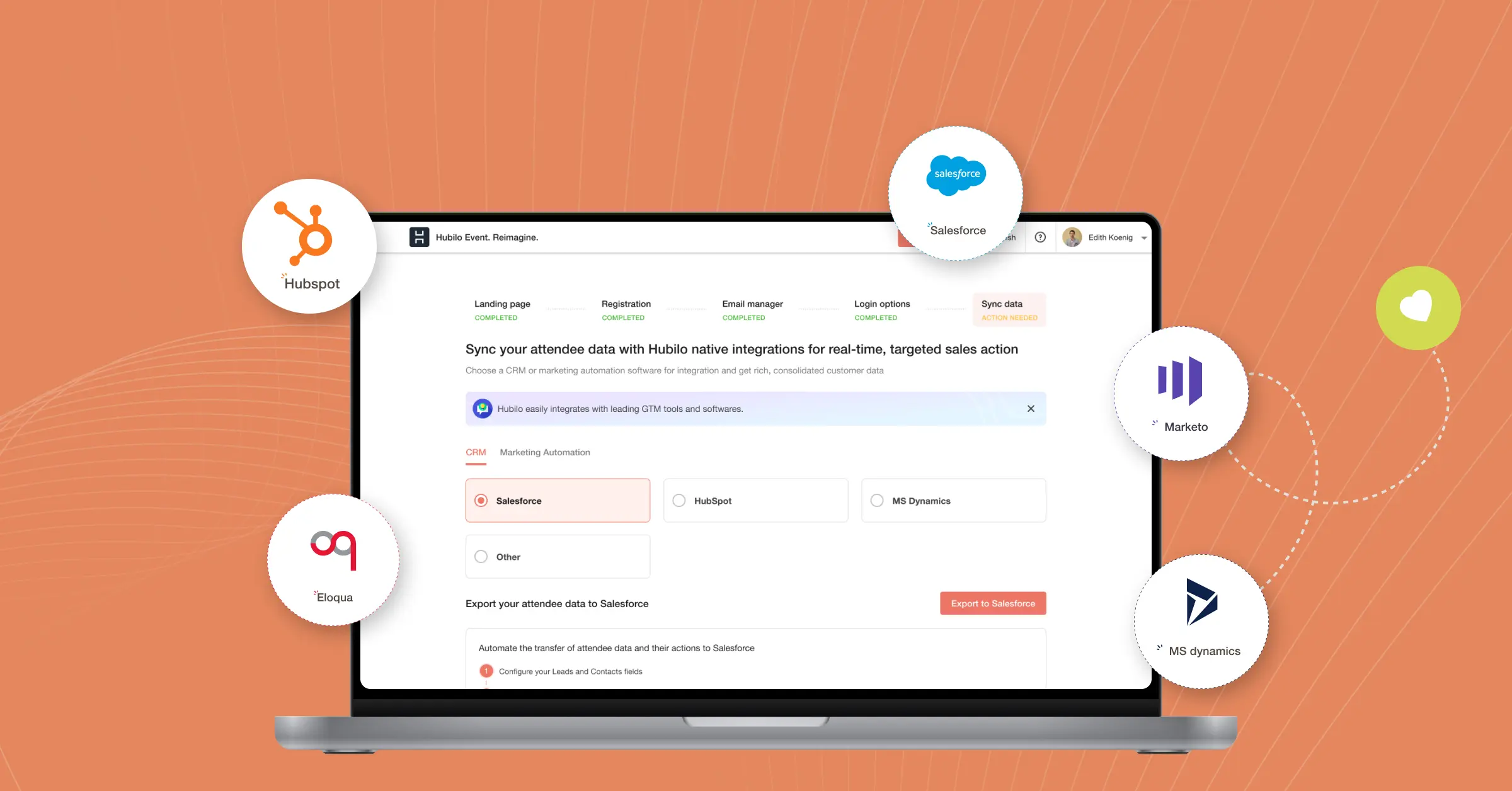 Sync data with your MarTech stack