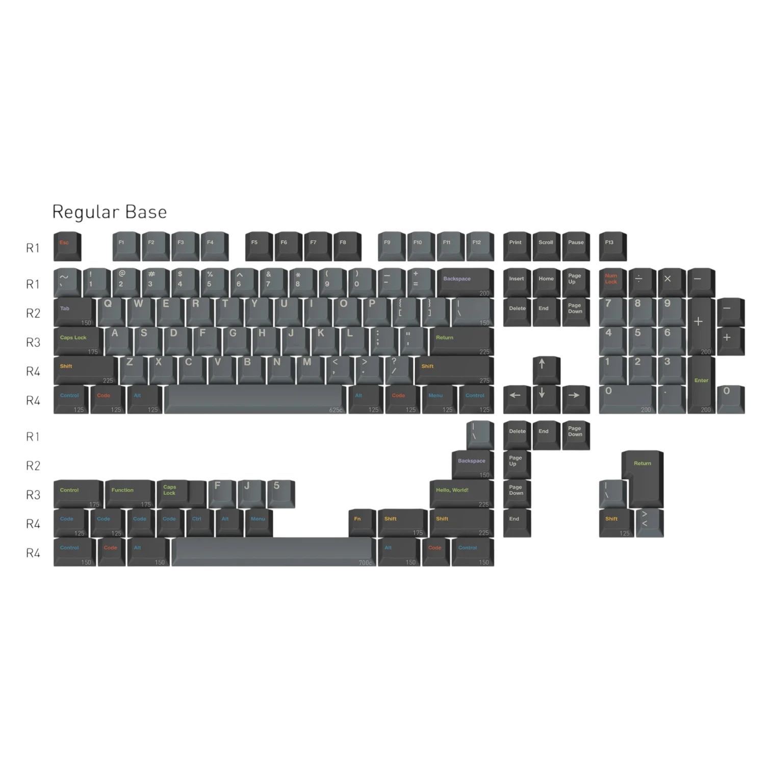 GMK Oblivion - кейкапи для механічної клавіатури