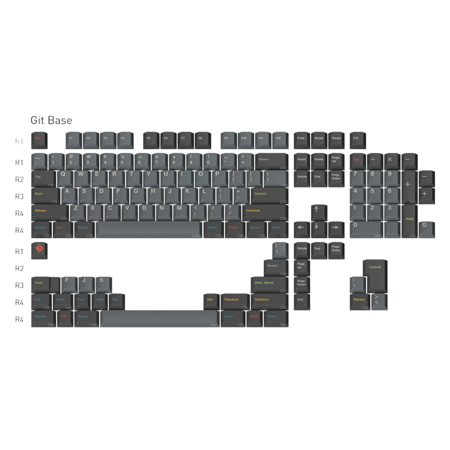 GMK Oblivion - кейкапи для механічної клавіатури