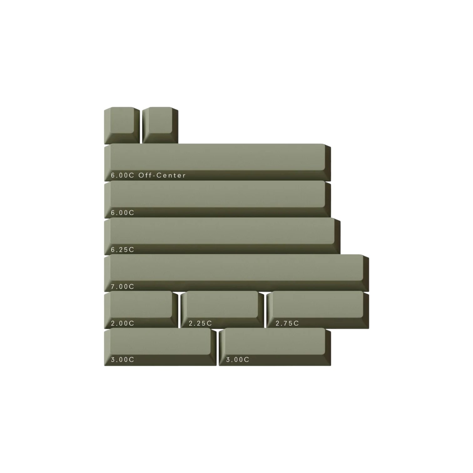 GMK Olive Dark - кейкапи для механічної клавіатури