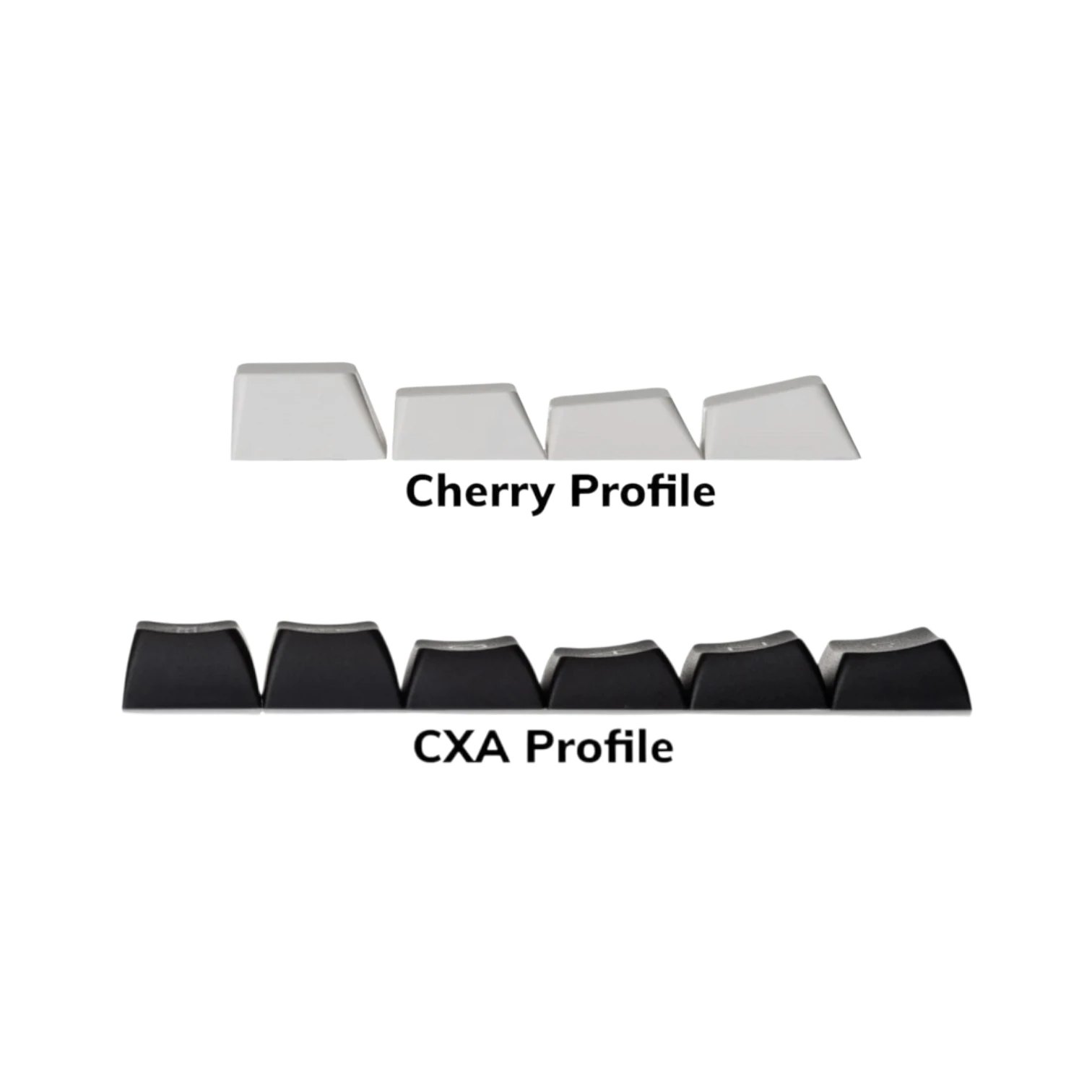 CannonCaps CXA Pine - кейкапи для механічної клавіатури