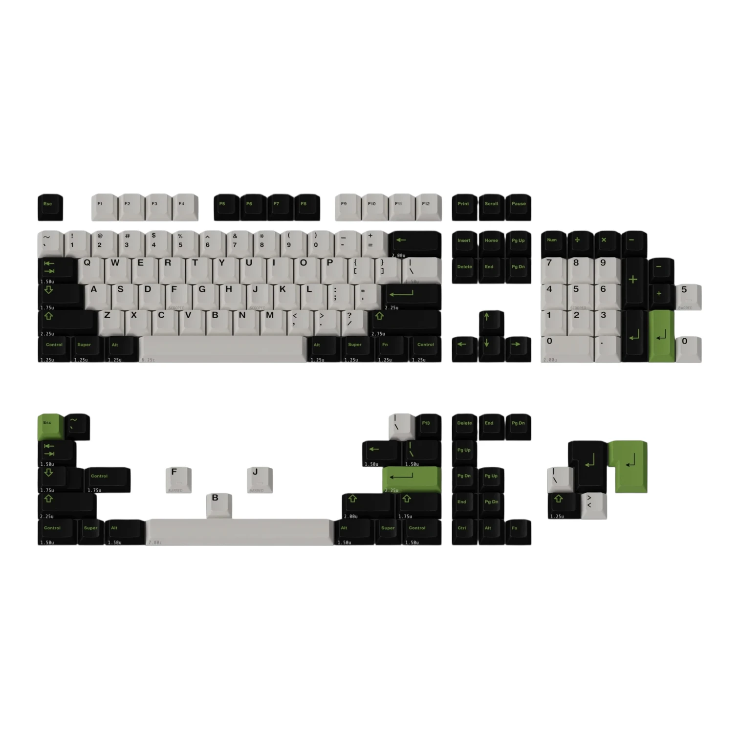 GMK Panda (Комплект)