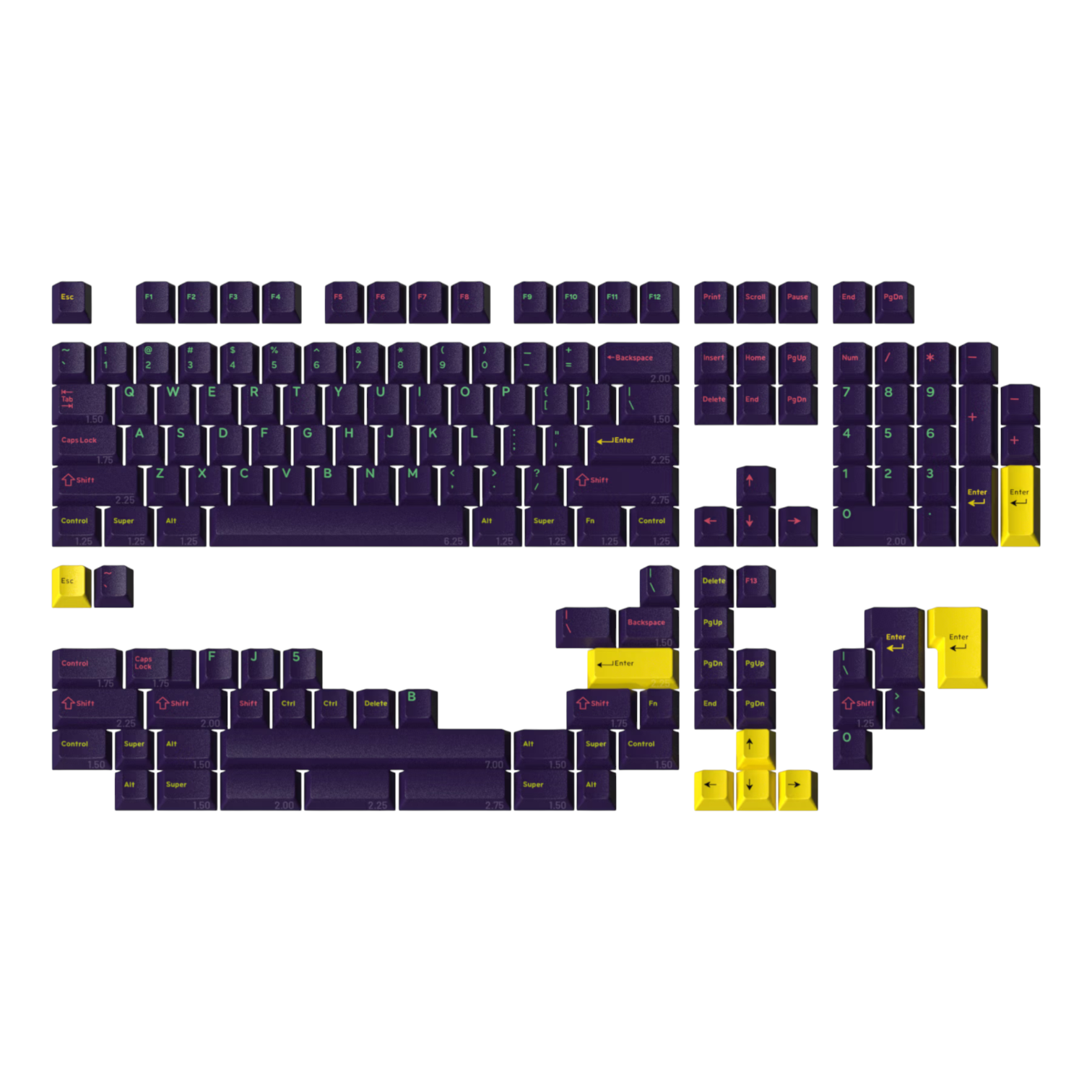 DCX Cyber - кейкапи для механічної клавіатури.