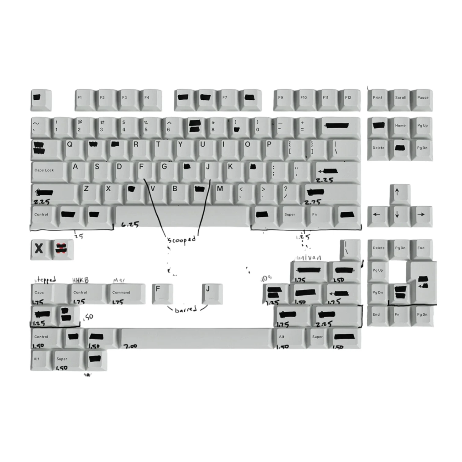 GMK Redacted - кейкапи для механічної клавіатури.