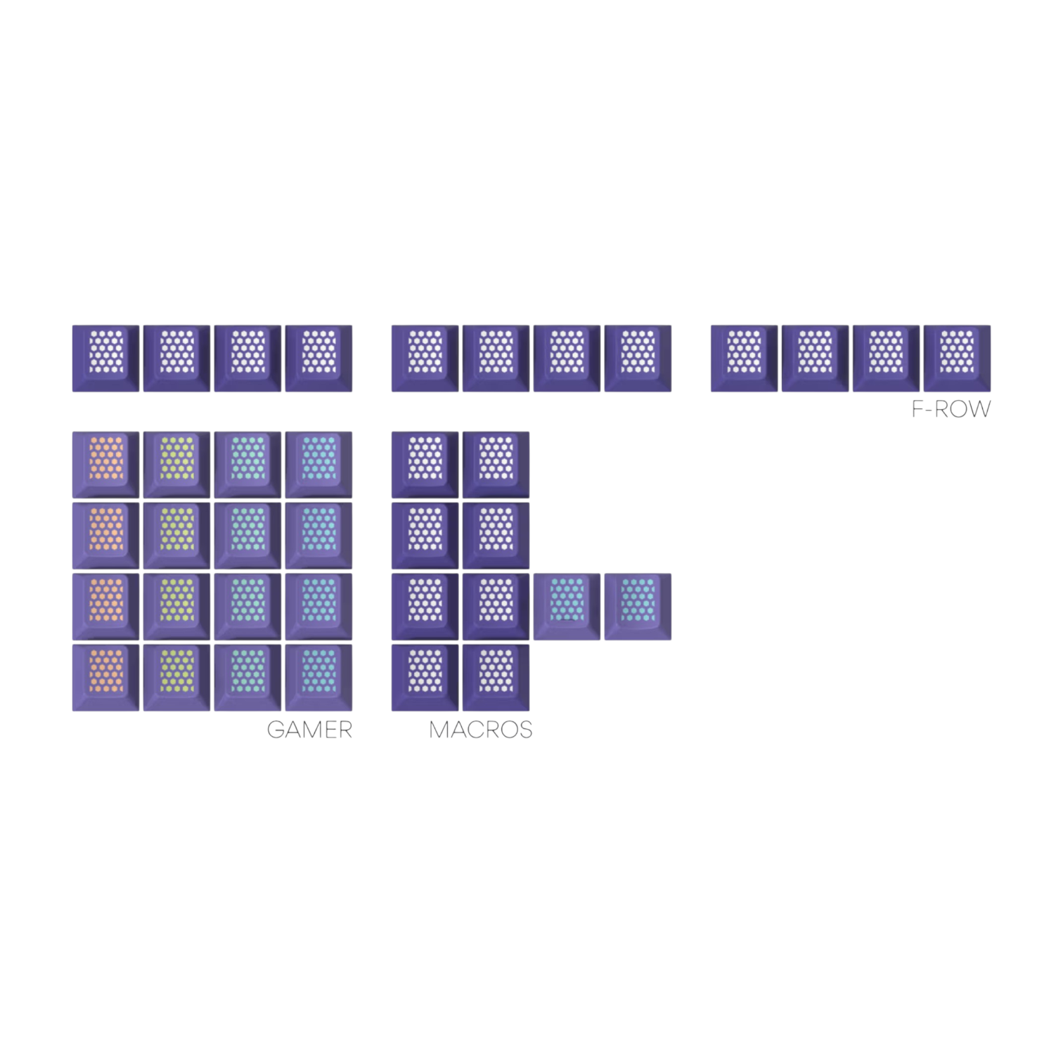 GMK Serenity - кейкапи для механічної клавіатури