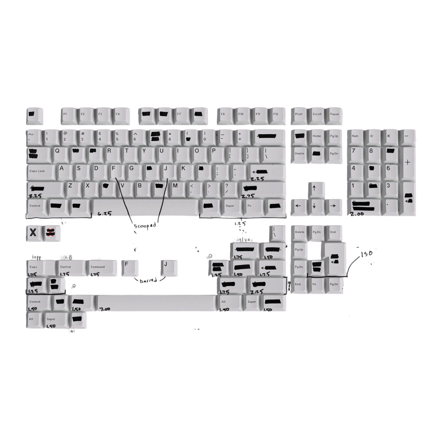 GMK Redacted (Комплект)