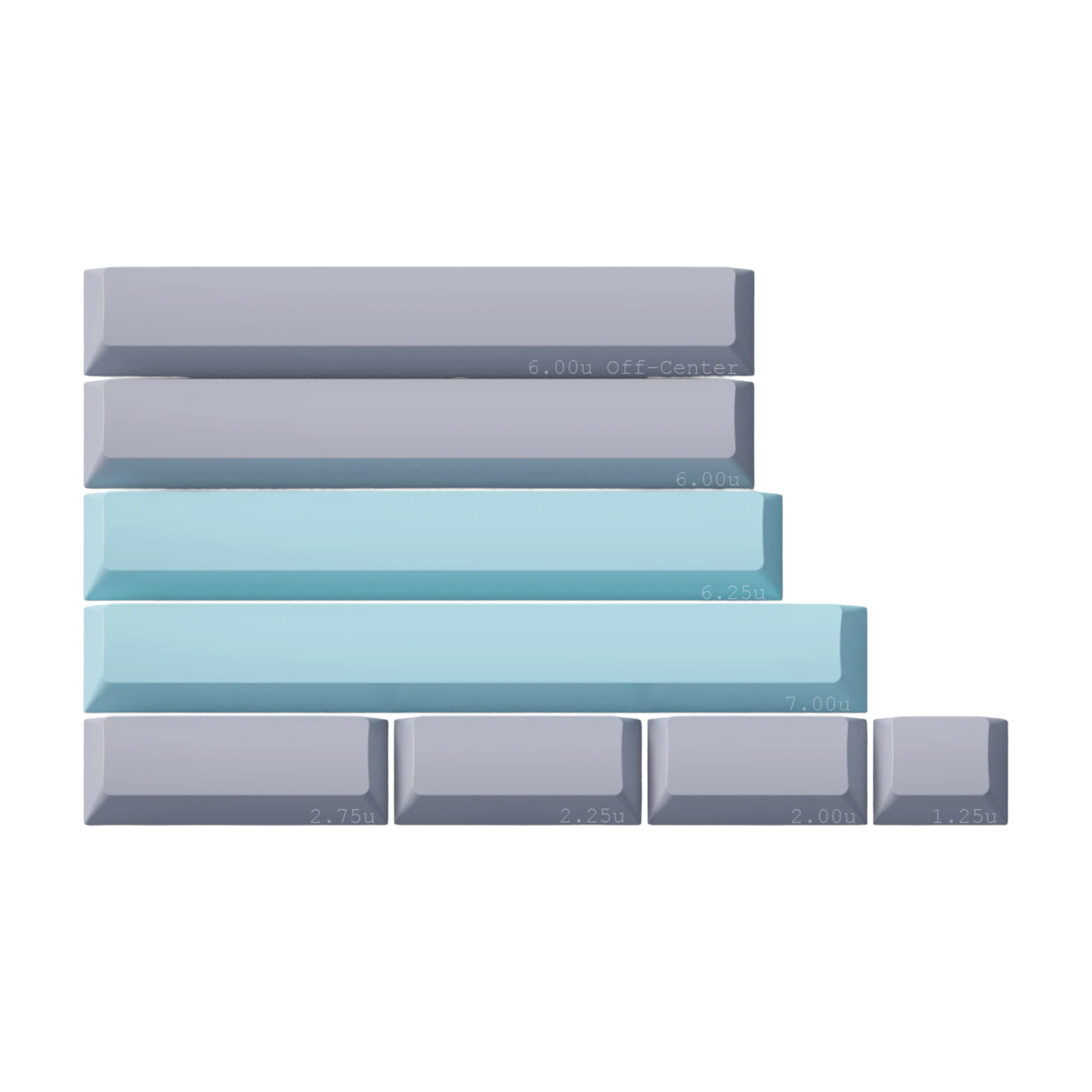 GMK Pacific - кейкапи для механічної клавіатури.