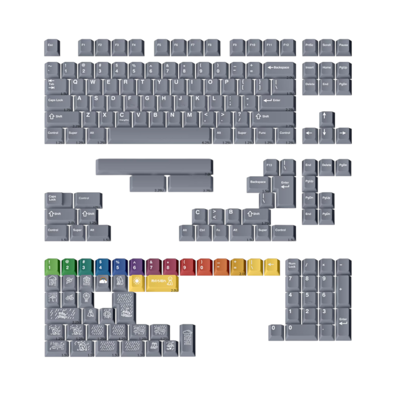 FBB Rainbow  - кейкапи для механічної клавіатури