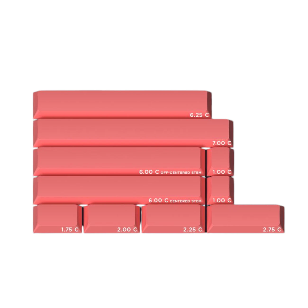 GMK Bento - преміальні кейкапи для механічних клавіатур від GMK