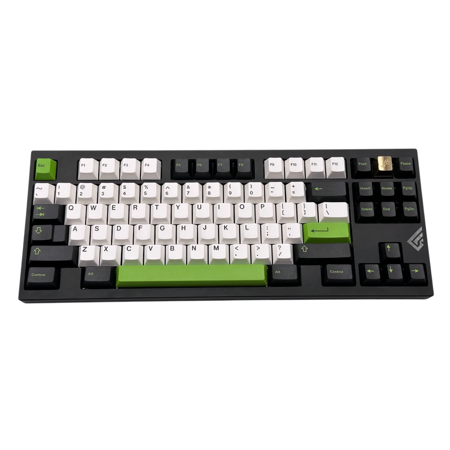 GMK Panda