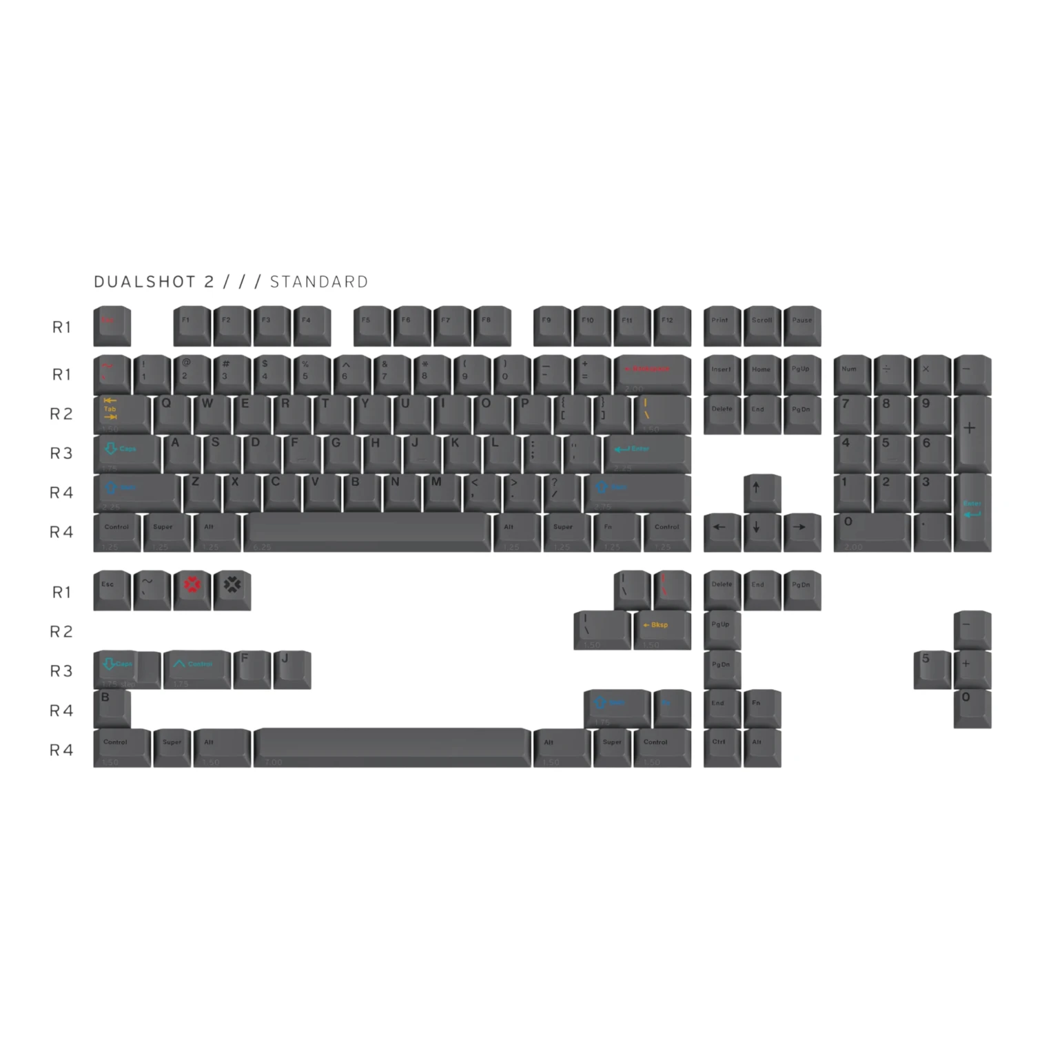 GMK Dualshot - кейкапи для механічної клавіатури.
