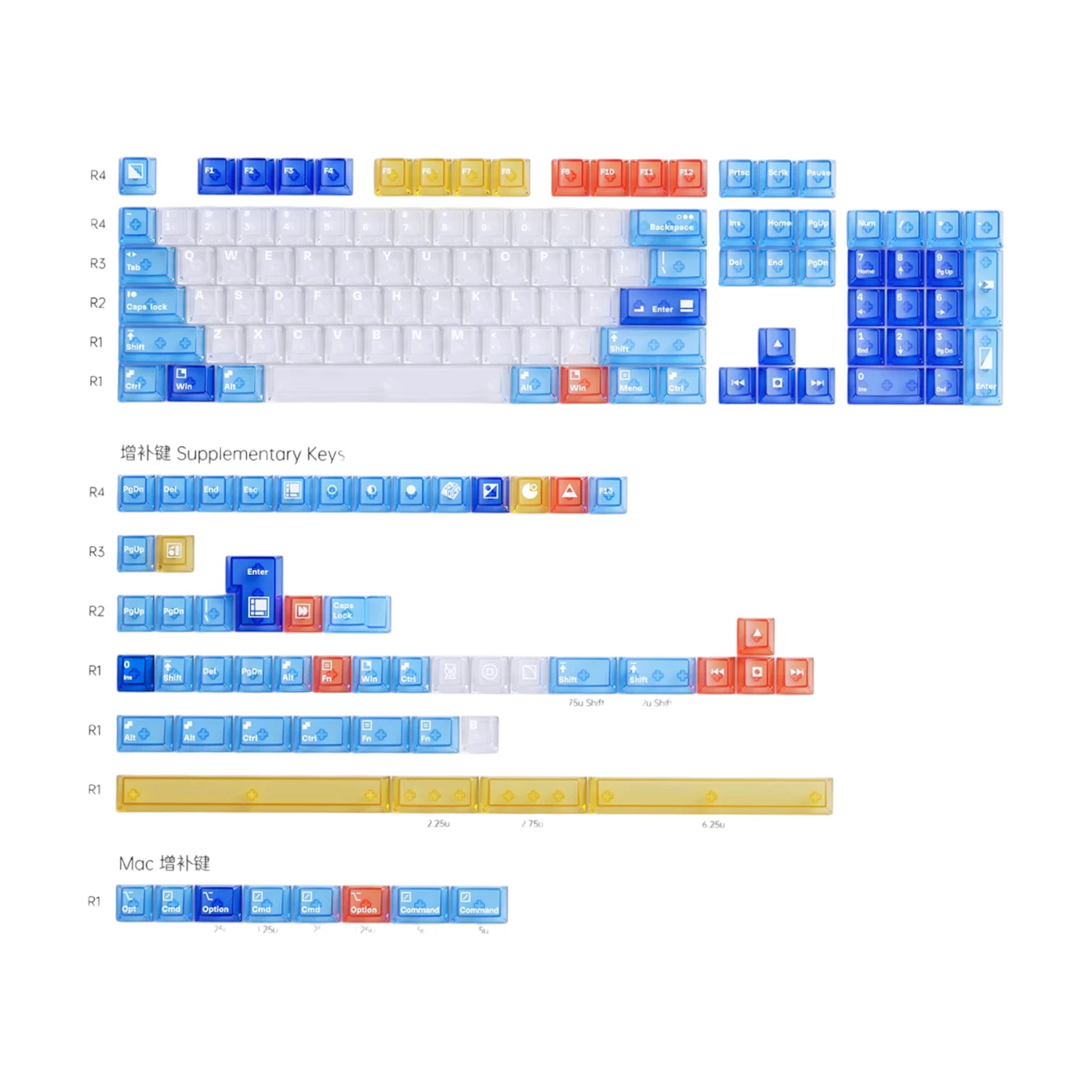 Keymoji Mondrian - кейкапи для механічної клавіатури