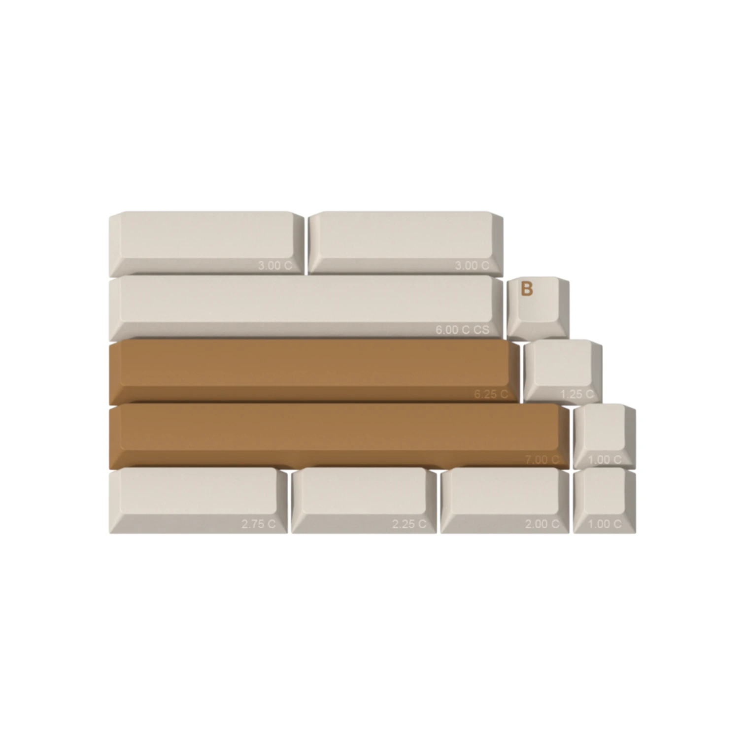 GMK Sparta - кейкапи для механічної клавіатури